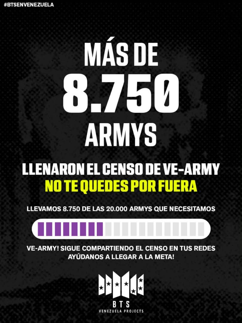 btsvzlaprojects's tweet photo. ¡Más VE-ARMYs se siguen sumando! 🇻🇪💜 

No te quedes por fuera, ¡Rellénalo y comparte! 💪🏻💜

#VEARMY #ARMYdeVenezuela #bts #btsarmy https://t.co/6hsmsMrk4N