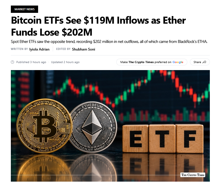 scoggc's tweet photo. Tuesday's ETF tape was a clean allocation signal.

Bitcoin funds took in nearly $119M, led by IBIT.
Ether funds lost roughly $202M, entirely through ETHA.
Six-session ETH outflow total near $408M.

This is not "crypto leaving."
This is capital getting pickier inside crypto. https://t.co/Mx4NSzmBRR