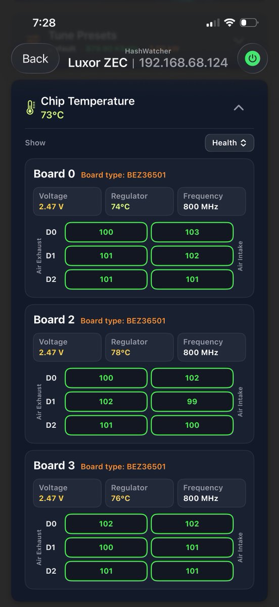 HashWatcher's tweet photo. HashWatcher on iOS and Android now brings zcash:native miner support! 
$ZEC has been ripping lately and is so profitable it only made sense for us to support it. But don’t thank us. @luxor did all the hard work. 

@luxor released their Antminer Z15 Pro $ZEC firmware this week. Achieve up to 14.4% more hashrate than stock spec.

And it’s already live in HashWatcher! Update your apps and give it a try. 

Supports Luxor firmware and stock Antminer Z series