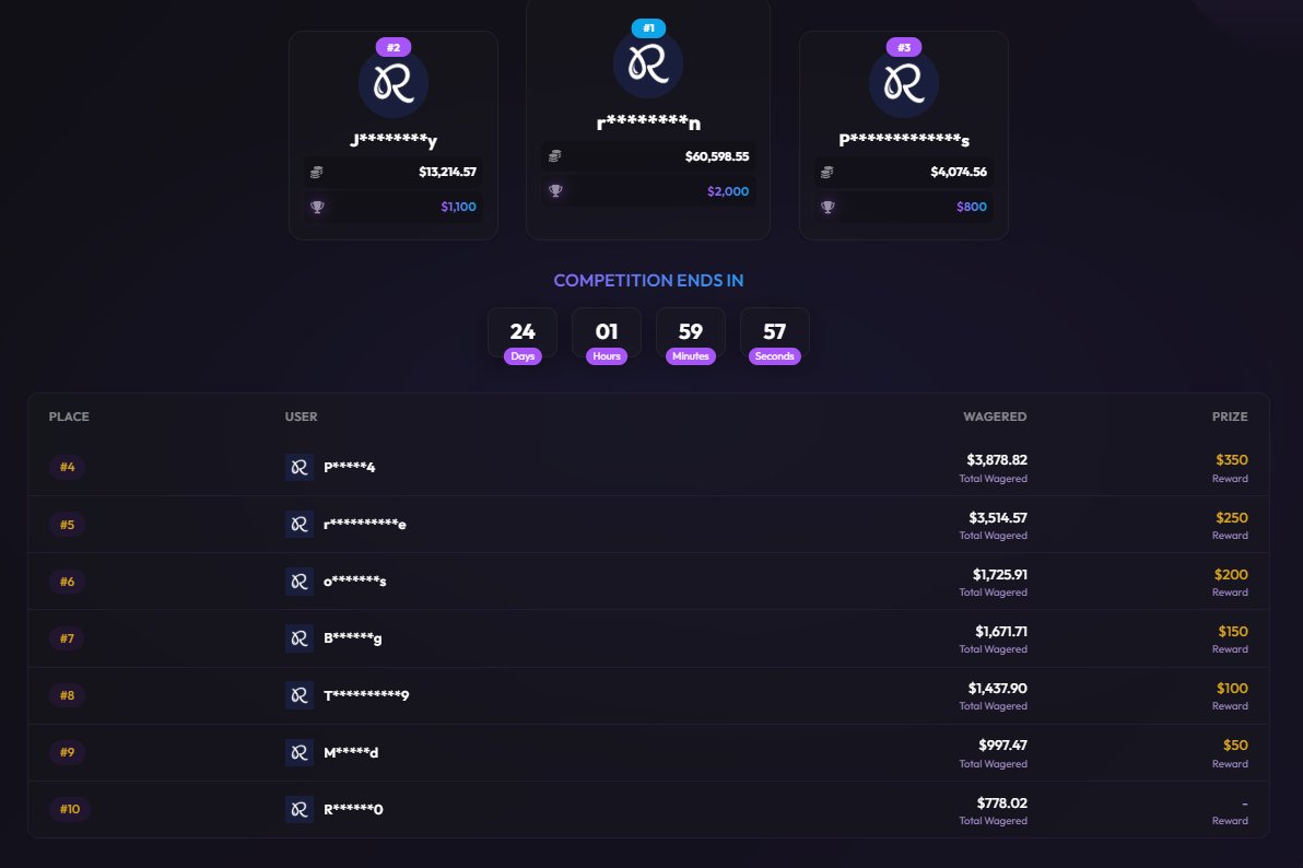 TrifectaKick's tweet photo. $1000 GIVEAWAY! (4 x $250)

RT + Tag a friend 🏆

If we get 2 new players in the top 3 on the Leaderboard this month referred by you! You will receive $250 and they will receive a bonus on top of Leaderboard payment!

Alongside 
- 100% Comission back
- Monthly Milestones
- Weekly Giveaways

For reference top 3 is less than 100k wagered even at month end!💰⬇️