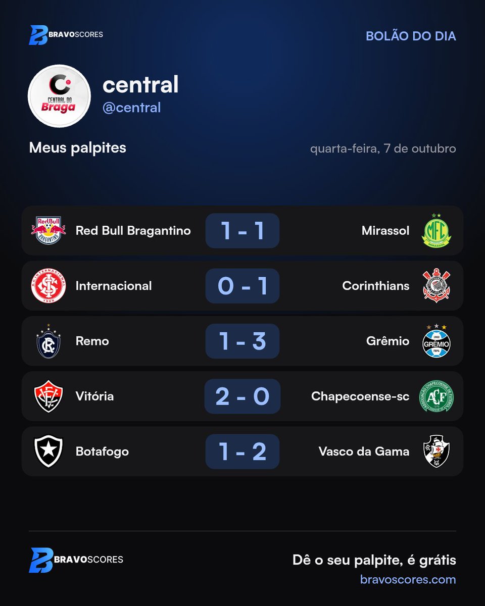 CentralDoBrega's tweet photo. sem bet apelamos pro método antigo de BOLÃO dos jogos de hoje

gabarito ok, estamos de acordo? https://t.co/AkV7c2B9MQ