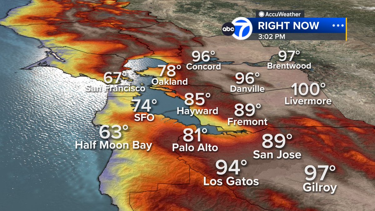 SandhyaABC7's tweet photo. WARM TO HOT: Once again around bay &amp; inland!  Heat Advisory continues for 1 more day, risk of heat related illnesses.  Coast is staying comfy, in 60s now.  Relief is on the way!  Ready for it?  Gusty &amp; much cooler going into the weekend!  #SanFrancisco #BayArea #CAwx #ABC7now https://t.co/3GZWfBKsLg