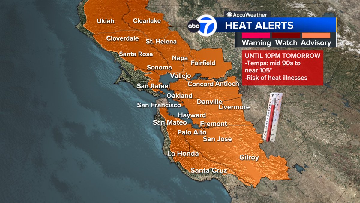 SandhyaABC7's tweet photo. WARM TO HOT: Once again around bay &amp; inland!  Heat Advisory continues for 1 more day, risk of heat related illnesses.  Coast is staying comfy, in 60s now.  Relief is on the way!  Ready for it?  Gusty &amp; much cooler going into the weekend!  #SanFrancisco #BayArea #CAwx #ABC7now https://t.co/3GZWfBKsLg