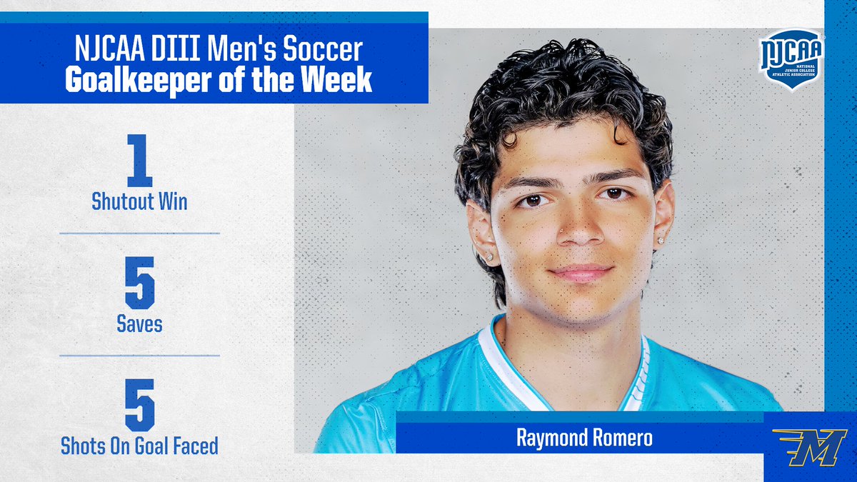 MonroeExpress's tweet photo. Well-deserved national honor for our goalkeeper Raymond Romero! Read the full release at https://t.co/GUrVuvxyEz.
The nationally ranked No. 7 Express men's soccer team continues to have a great season worthy of regional and national recognition!
#ExpressPride #NJCAAPOTW https://t.co/NQYhEvelNn