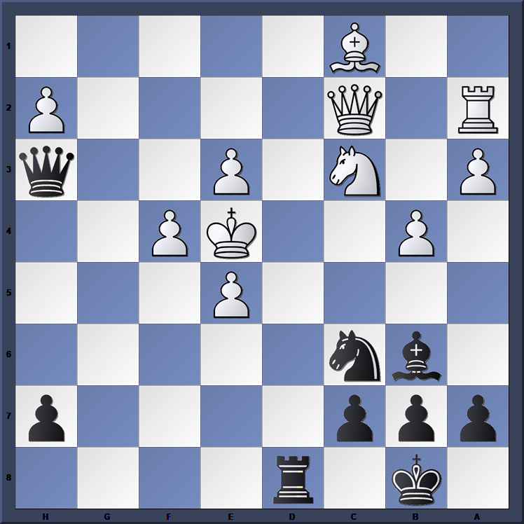 chessaudiobooks's tweet photo. Black to Move #chess variation from the game  Vo Thi Kim Phungi vs A. Goryachkina 2018 #women https://t.co/jFOhJROkwL