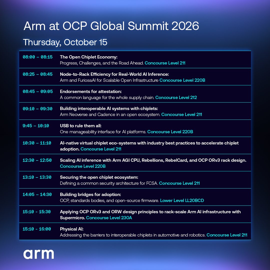 Arm is heading to the #OCPGlobalSummit2026 with a full week of conversations about what it takes to scale AI infrastructure. If you're headed to the show, make sure to fit Arm into your schedule where you'll hear from Arm experts and ecosystem partners about o additional source image 3