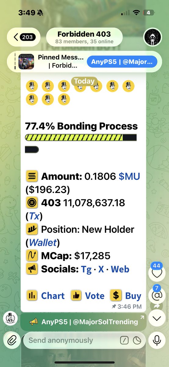 RareWhaleLabs's tweet photo. 🚨 $403 × MICRON TECHNOLOGY ($MU) 🚀

Things are starting to heat up! 🔥

We’re seeing signs that Micron Technology ($MU) @MicronTech holders are starting to discover and buy $403!

If this momentum continues, $403 COULD REALLY TAKE OFF SOON! 🚀

💻 Paired with Micron Technology
⚡ Powered by Solana
🔒 Built on conviction

WELCOME TO THE FORBIDDEN CULT!

We have ONE rule: ONCE YOU JOIN, IT IS FORBIDDEN TO SELL!

403 FORBIDDEN — HOLDERS ONLY. 🔥