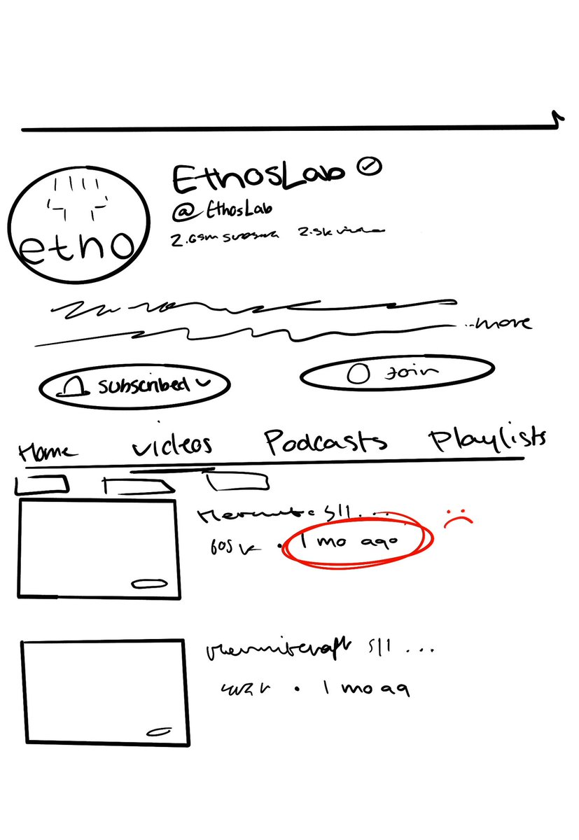rainzopi's tweet photo. my vent art etho edition https://t.co/oCMBo3CI9x