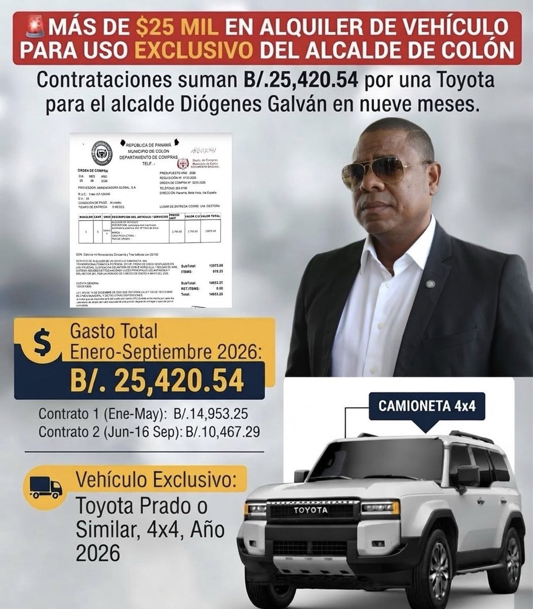 MrPakirri's tweet photo. El Capi de la ACP, el man que prometió acabar con la corrupción en el municipio de Colón, el que prometió austeridad, el que prometió transparencia, el que dijo “voy a donar mi sueldo, no necesito nada, lo haré por Colón” https://t.co/5jxEtRBZb5