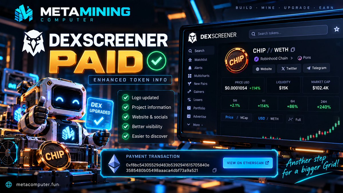 MetaMining_Com's tweet photo. 🚀 DEX PAID — DONE!
Another step forward for MetaMining Computer.
✅ DEXScreener Enhanced Token Info has been paid
🔎 Transaction is fully verifiable on-chain.
Logo, project information, website and socials will be updated to make $CHIP easier to discover and verify across the market.
🔗 Payment TX:
https://t.co/iC2wRnH1kV
🌐 https://t.co/FHiWRRxowA
𝕏 https://t.co/xhu4rvnbRQ
📢 https://t.co/sYoSH79vbm
Building step by step. The Grid keeps expanding. ⚡
#MetaMining #CHIP #DEXScreener #GameFi #RobinhoodChain #Web3Gaming