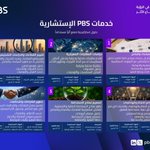 Photo by PBS KSA (@pbsksa)