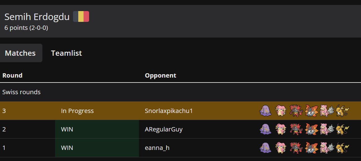 midomidori8's tweet photo. Imagine you enter a Pokemon tournament trying out a new team and THIS is your first 3 rounds of matches
Happened to one of my buddies once https://t.co/TJ8fSpACnb