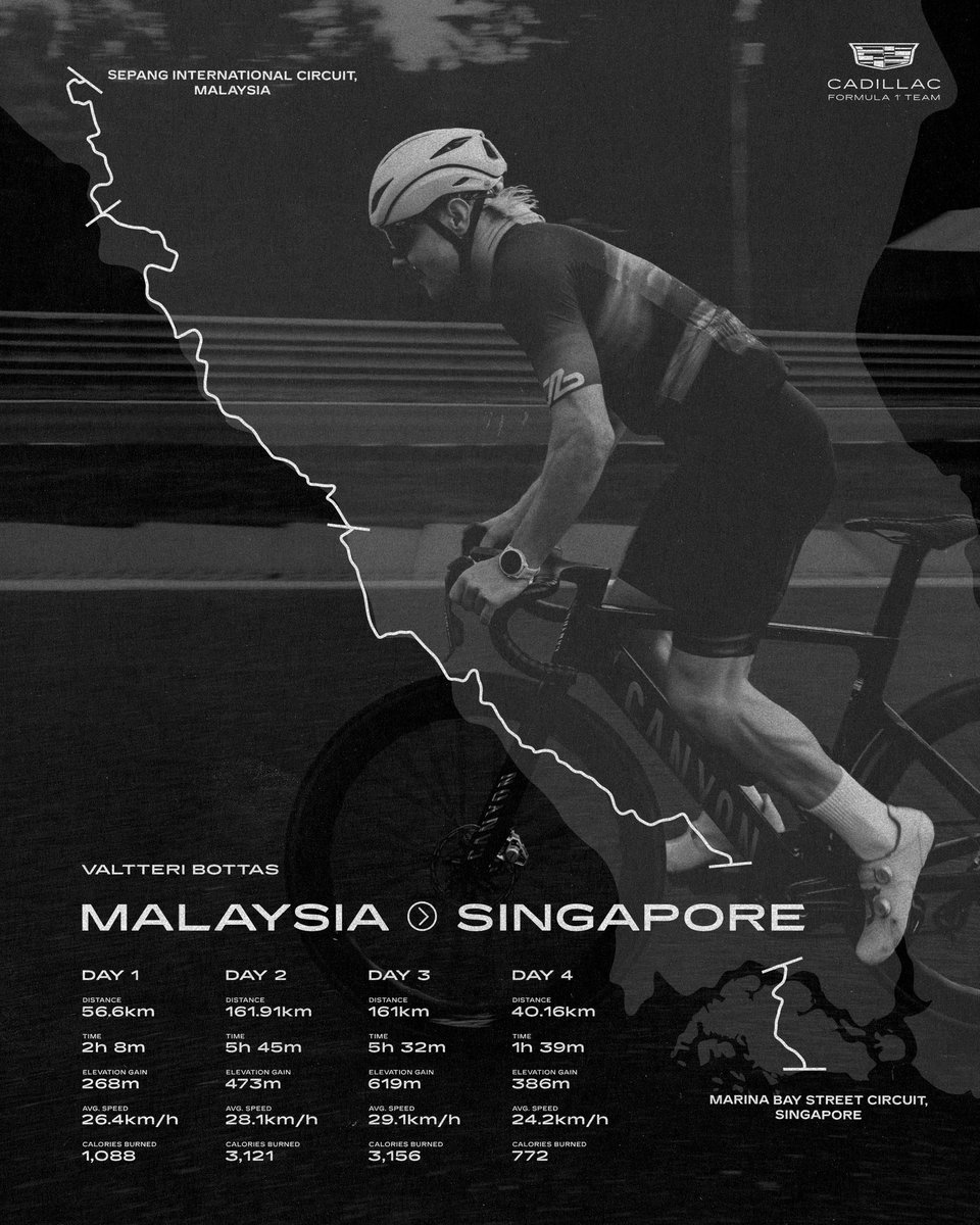 Cadillac_F1's tweet photo. From one race weekend to the next. Malaysia to Singapore on two wheels 🤯 https://t.co/Pg6wDHzchw