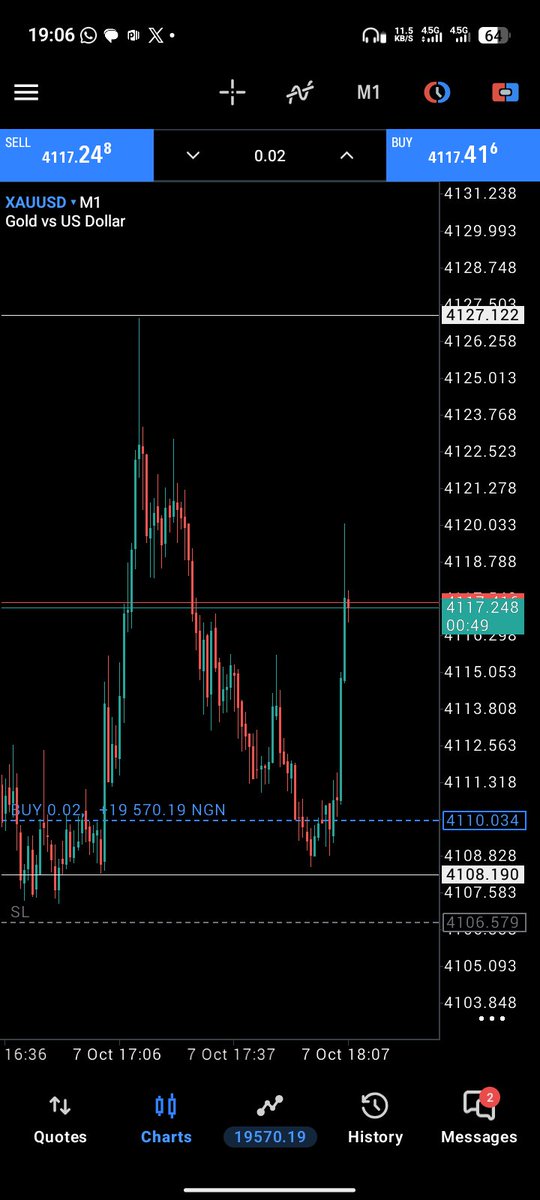 youngmo59173141's tweet photo. Lol. 
On nairatrader. 
Screenshot and closed asap 😆 https://t.co/7TGMrPDBjA