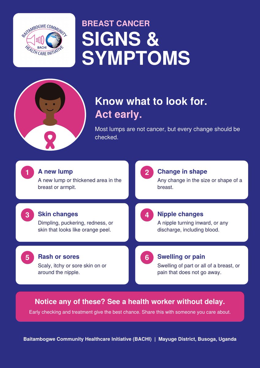 OrgBachi's tweet photo. October is #BreastCancerAwarenessMonth 🎀

Know the signs: a new lump, change in shape, skin dimpling, nipple changes, rash or swelling. Most lumps are not cancer, but get every change checked at your nearest health facility.
Check early. Live longer.
#BACHI #Uganda https://t.co/cRyrORGYeM