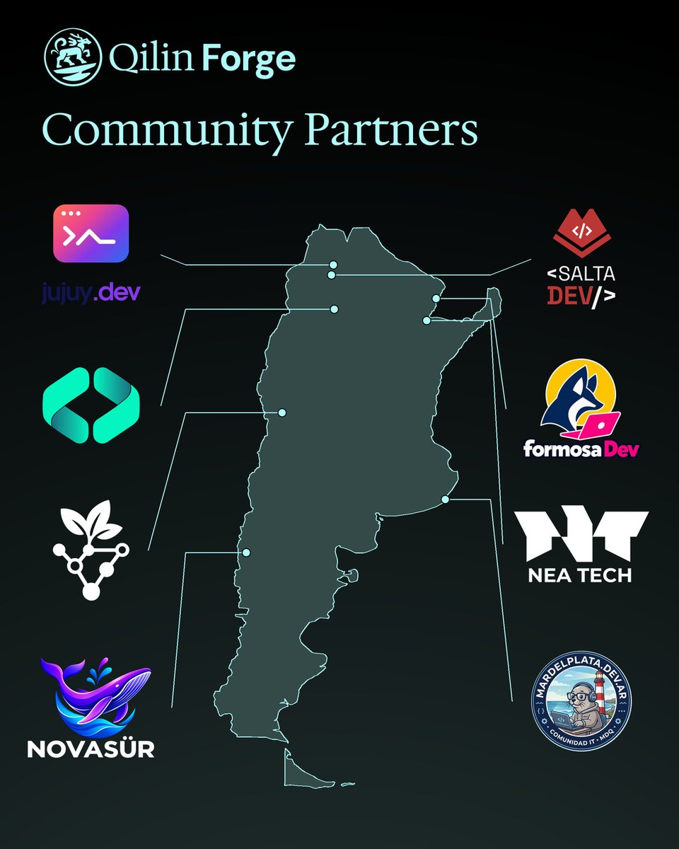 buidlerstech's tweet photo. Por eso, comunidades de todo el país nos están ayudando a llevar esta convocatoria cada vez más lejos 🇦🇷

Gracias @SaltaDevAr, @Mardeldev, @Formosadev, @JujuyDevAr, @programaConNos, @NEATECHCTES, @CuyoConnect y Novasur desde la Patagonia por acompañarnos. https://t.co/EjYWgdT9aq