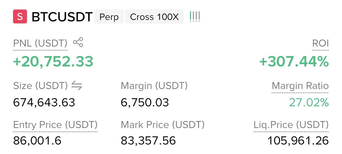nathankingtrade's tweet photo. Don’t say I didn’t tell you short $BTC https://t.co/If3qQlPAwC