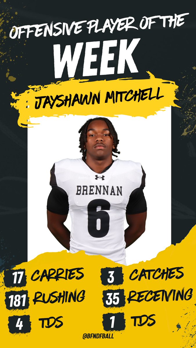 BFNDFball's tweet photo. PLAYERS OF THE WEEK VS. HOLMES 

#BFND https://t.co/NF4Ss6shb9