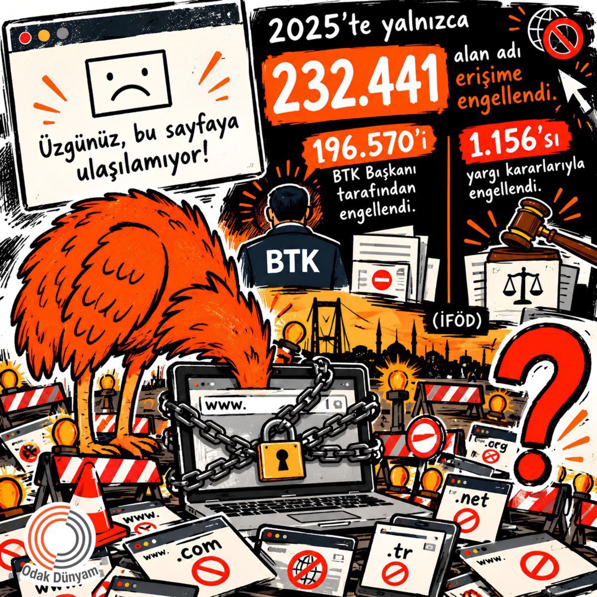 kehfi7's tweet photo. DijitalSansure Hayır  .
Sansür sansür nereye kadar 
Yalancının mumu yanar yatsıya kadar https://t.co/d2FpSkPDzt