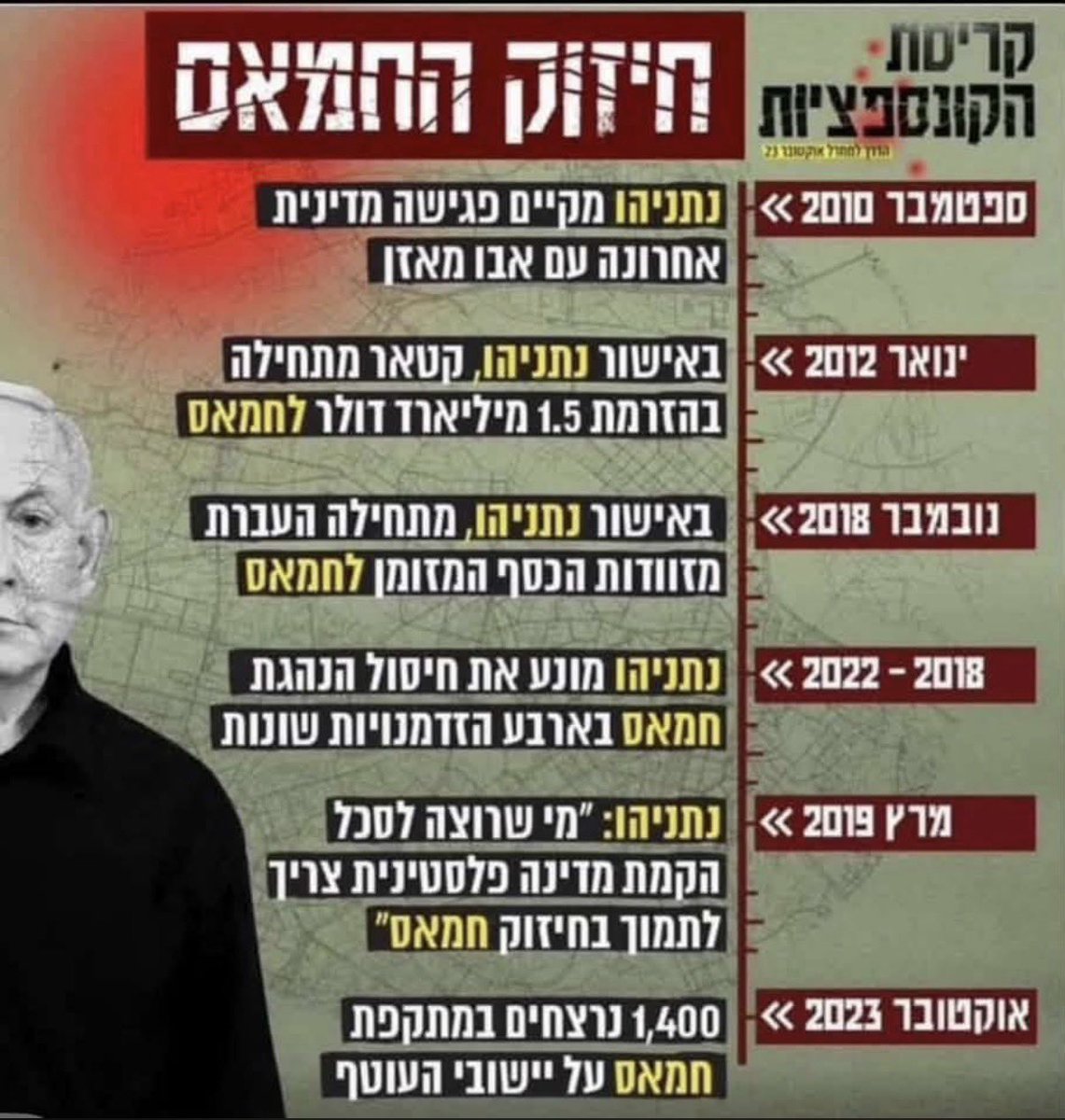 AdvOrenstein's tweet photo. @ronitalmog1 https://t.co/CSkpa0A7cv