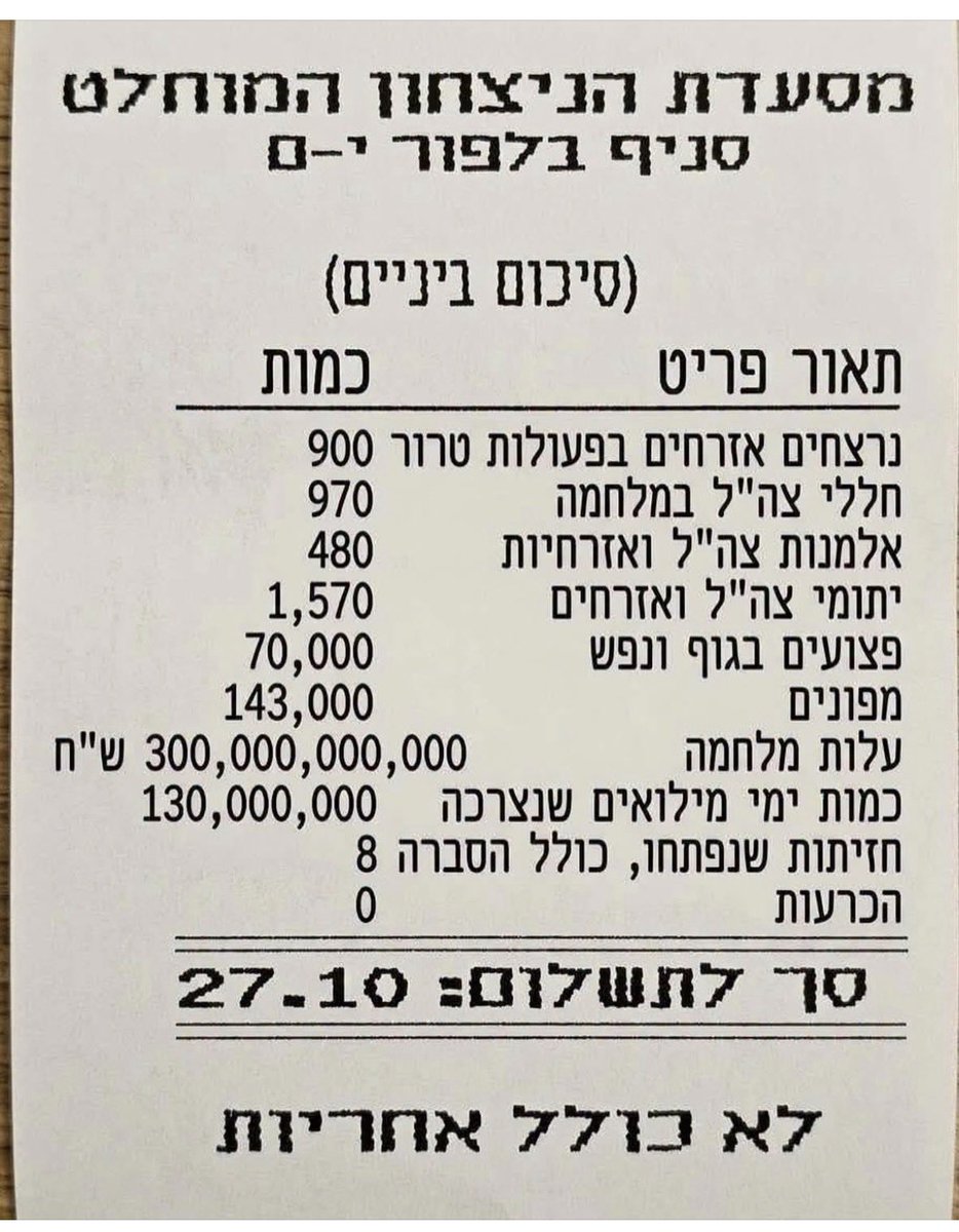 AdvOrenstein's tweet photo. @ronitalmog1 https://t.co/z8rhX9SdNA