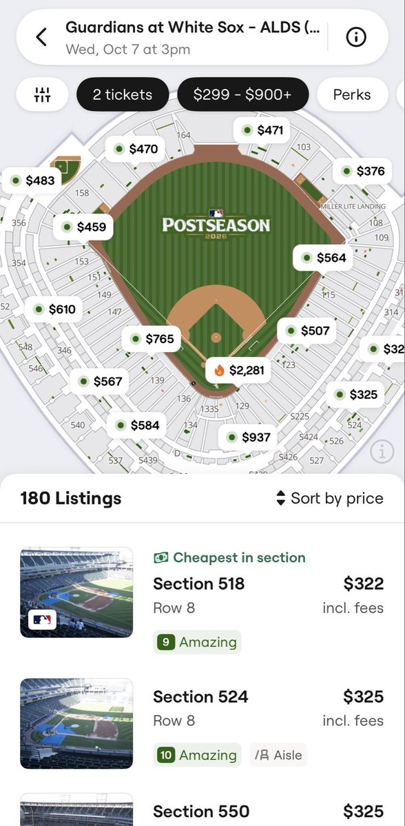 ToddBSpeed's tweet photo. Get in prices for @whitesox playoff game at 3pm over $300 for cheapest seats now. Good seats more ~$500+ each at min. Chicago is amped. @MLB #therate #whitesox #tickets https://t.co/KUl1ZXm7FZ