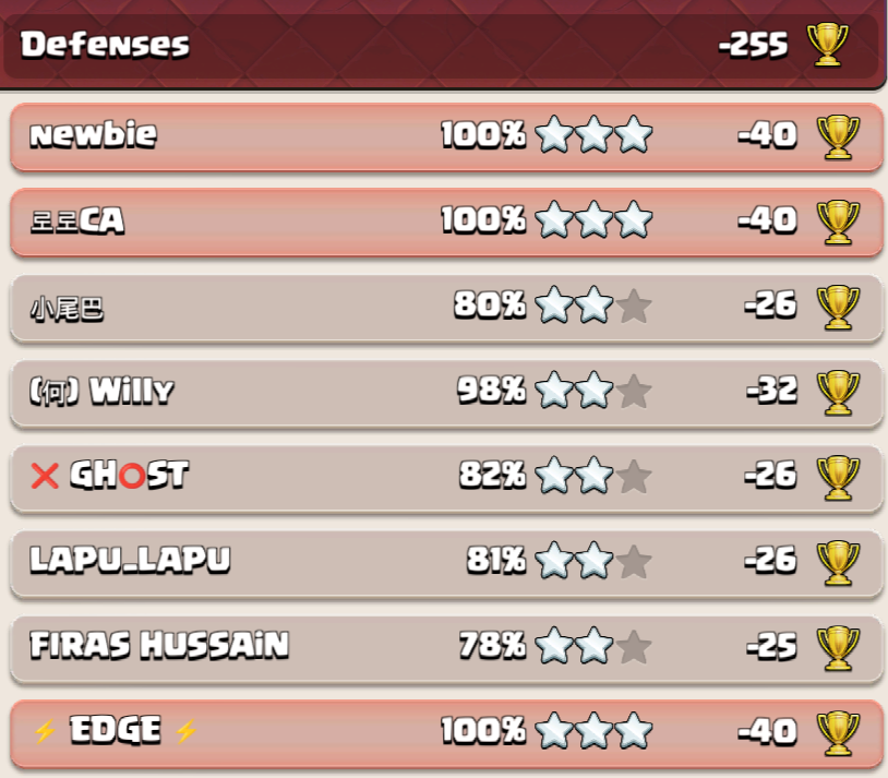 lucas_x_clash's tweet photo. The sub she tells you not to worry about.

Get the July sub and get ahead from the very start of the season.

https://t.co/Nq67i2vOls https://t.co/6JBH1V2BGf