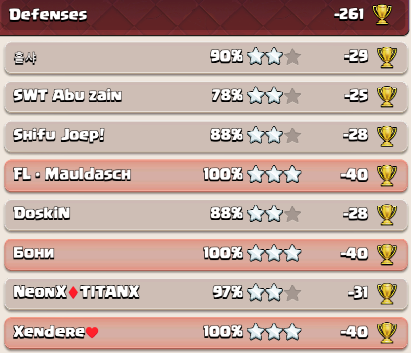 lucas_x_clash's tweet photo. The sub she tells you not to worry about.

Get the July sub and get ahead from the very start of the season.

https://t.co/Nq67i2vOls https://t.co/6JBH1V2BGf