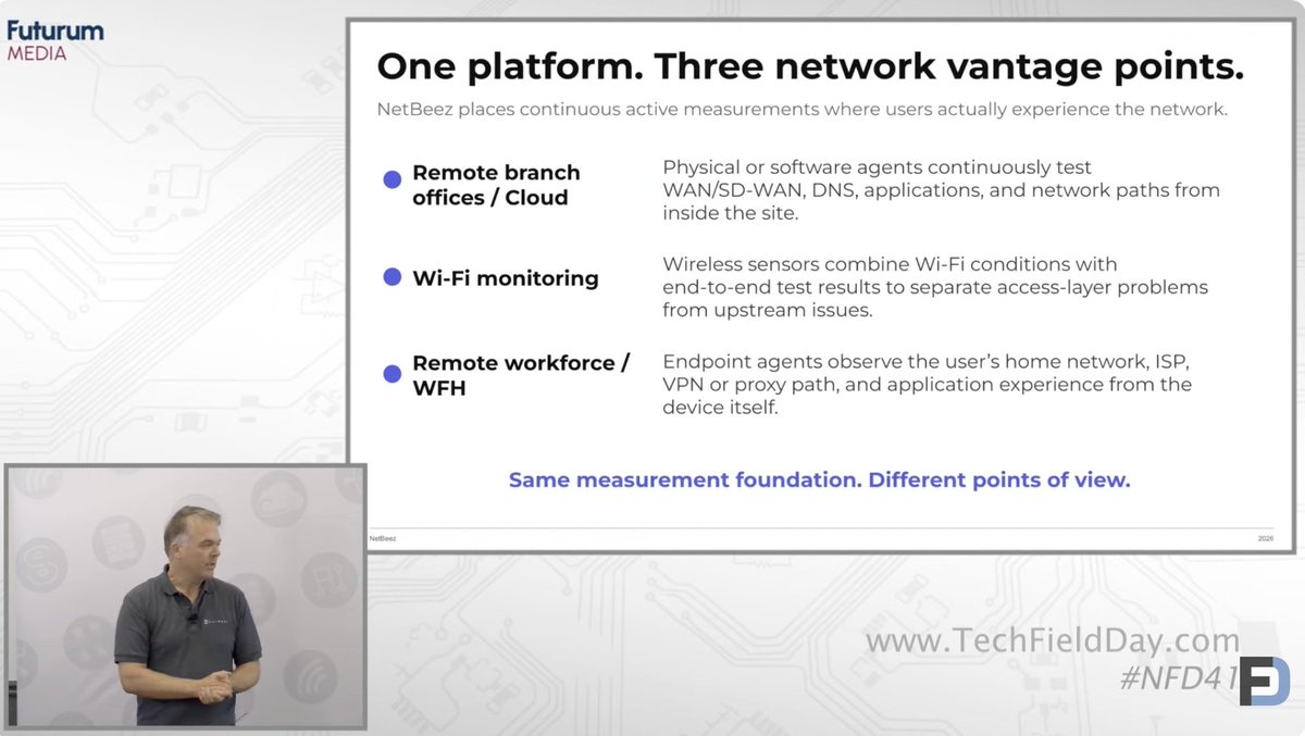 NetBeez's tweet photo. Onto our second presenter, Co-Founder @pvouzis!
#NFD41 https://t.co/kuVI2yr4FA https://t.co/DvgcUHfeot