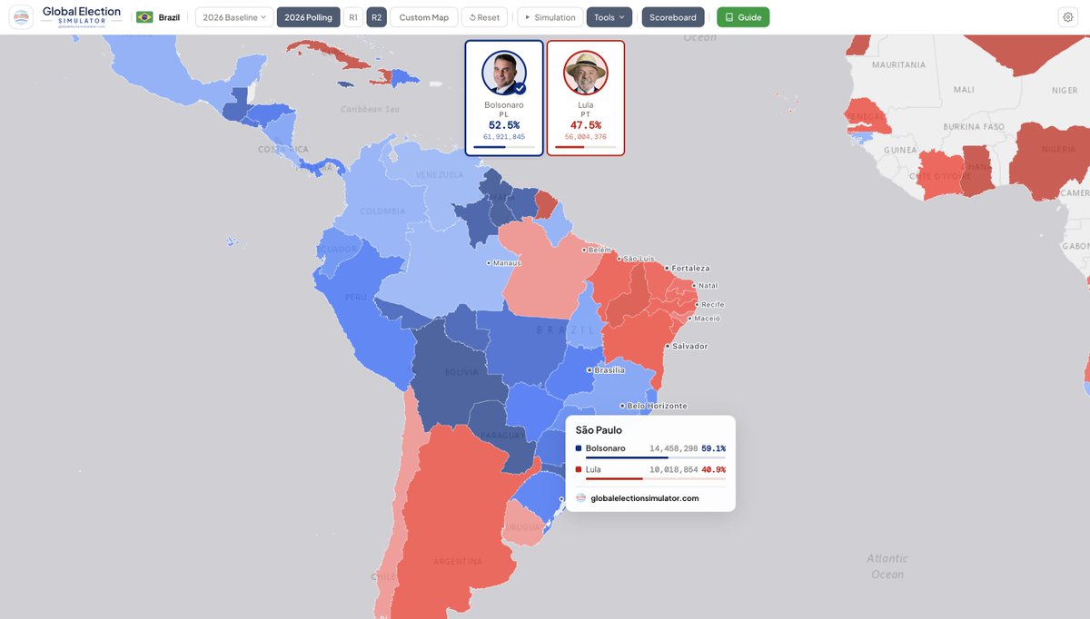 globalelectsim's tweet photo. 🇧🇷 On October 25, expect Flávio Bolsonaro to start the count at around 56%, dip to around 52% by the end of the night, but still prevail. https://t.co/76BpC15w5d