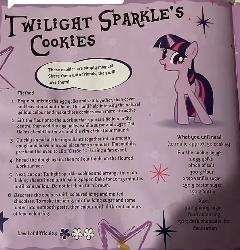 pinkaminaa's tweet photo. who baking the mlp desserts with me🍦🍬🎀☹️🧁 https://t.co/ewvdNIXVu8