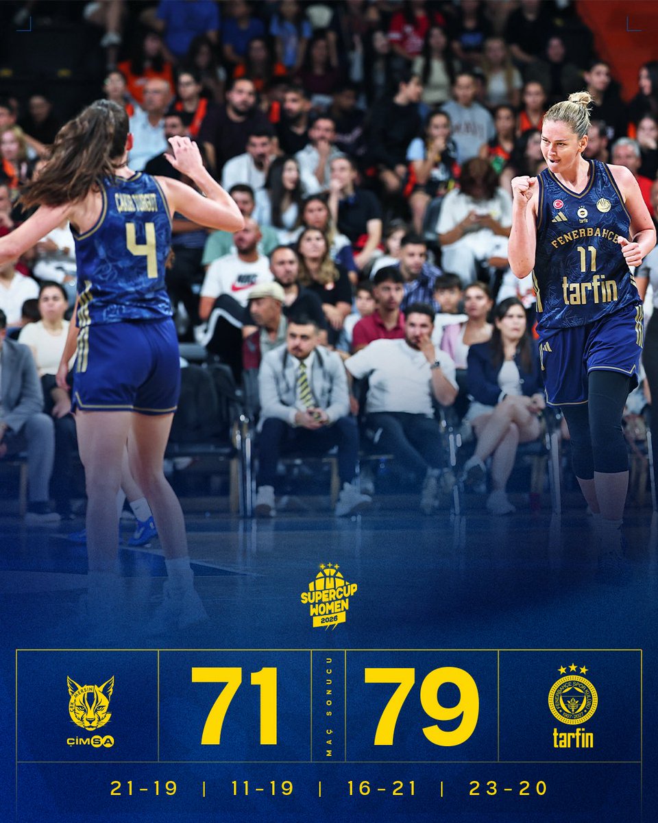 fbkadinbasket's tweet photo. HER ZAMAN HER YERDE ŞAMPİYON FENER! 🏆💛💙

#PotanınKraliçeleri https://t.co/Kuvk26YaL5