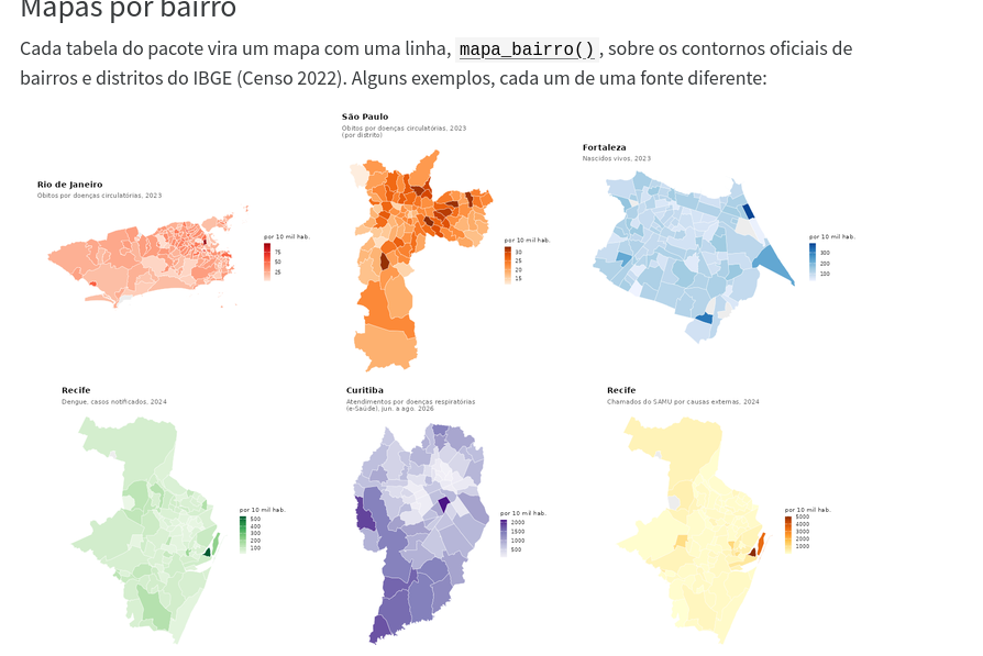 Hendesson33's tweet photo. O pacote já está funcionando, e a versão 0.2.0 foi recentemente submetida ao CRAN e está atualmente em processo de revisão. Tutorial completo: https://t.co/MOVMr2A0F6 https://t.co/zX3afst544