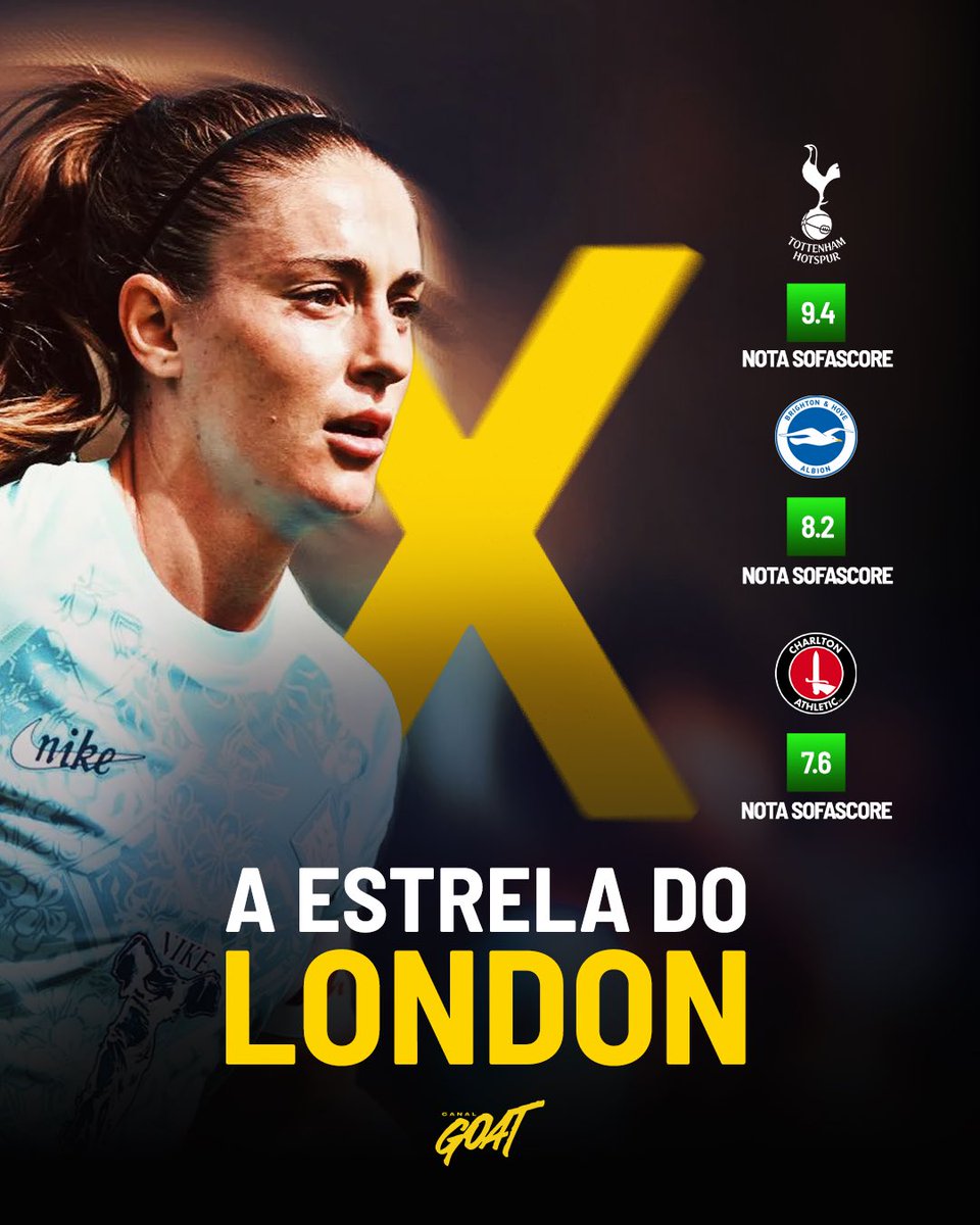 CanalGOATBR's tweet photo. Ela chegou chegando! Para acompanhar a CRAQUE, Alexia Putellas, é aqui no Bodinho! 🔥🐐

#CanalGOAT #GOAT #WSLnoGoat #AlexiaPutellas https://t.co/66En3KYWfA
