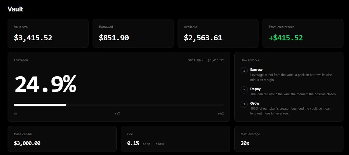 Omen20x's tweet photo. The vault is slowly getting bigger... https://t.co/etphrUEIMl