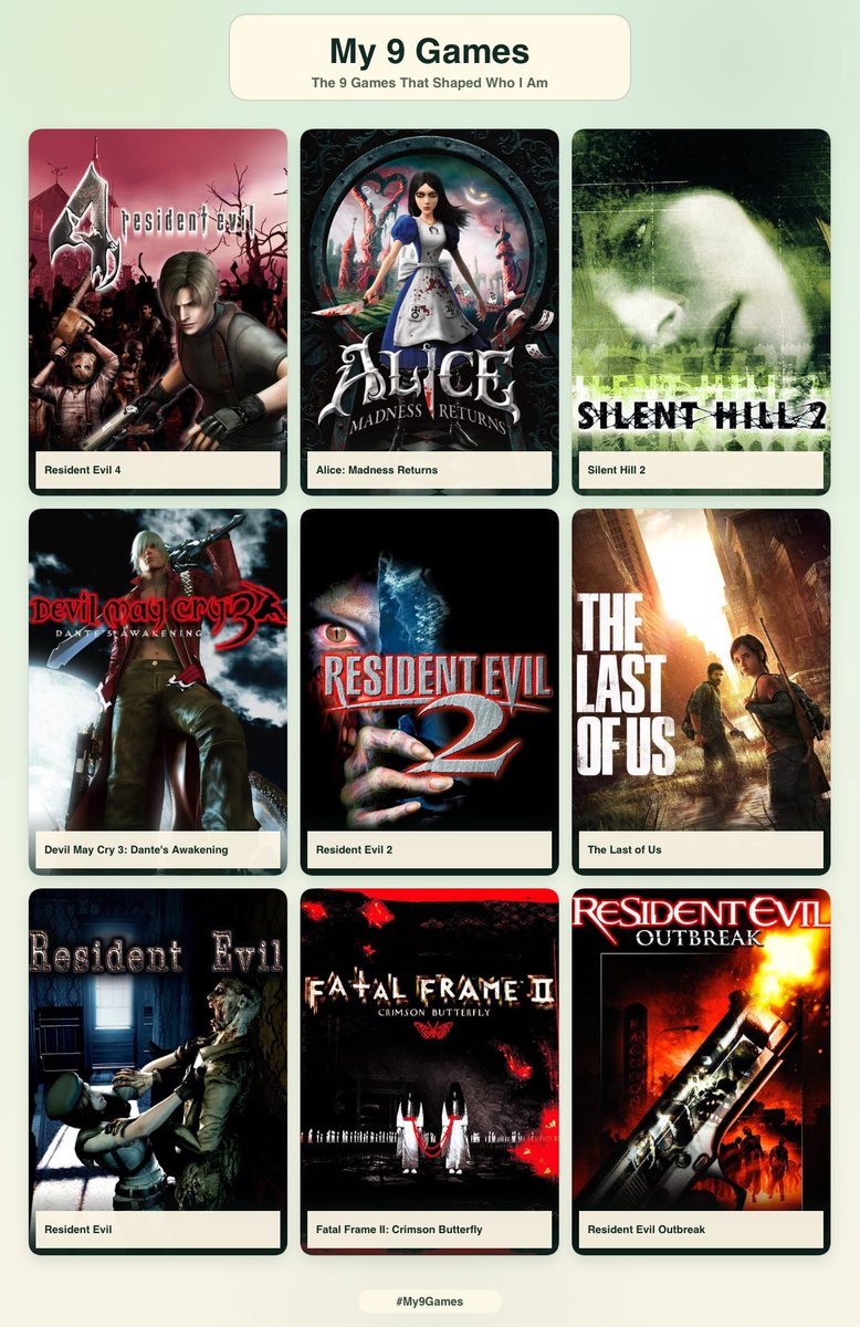 silentdollgrave's tweet photo. me and 9 games that shaped who i am <𝟑 .ᐟ https://t.co/zxpVIa1Ait