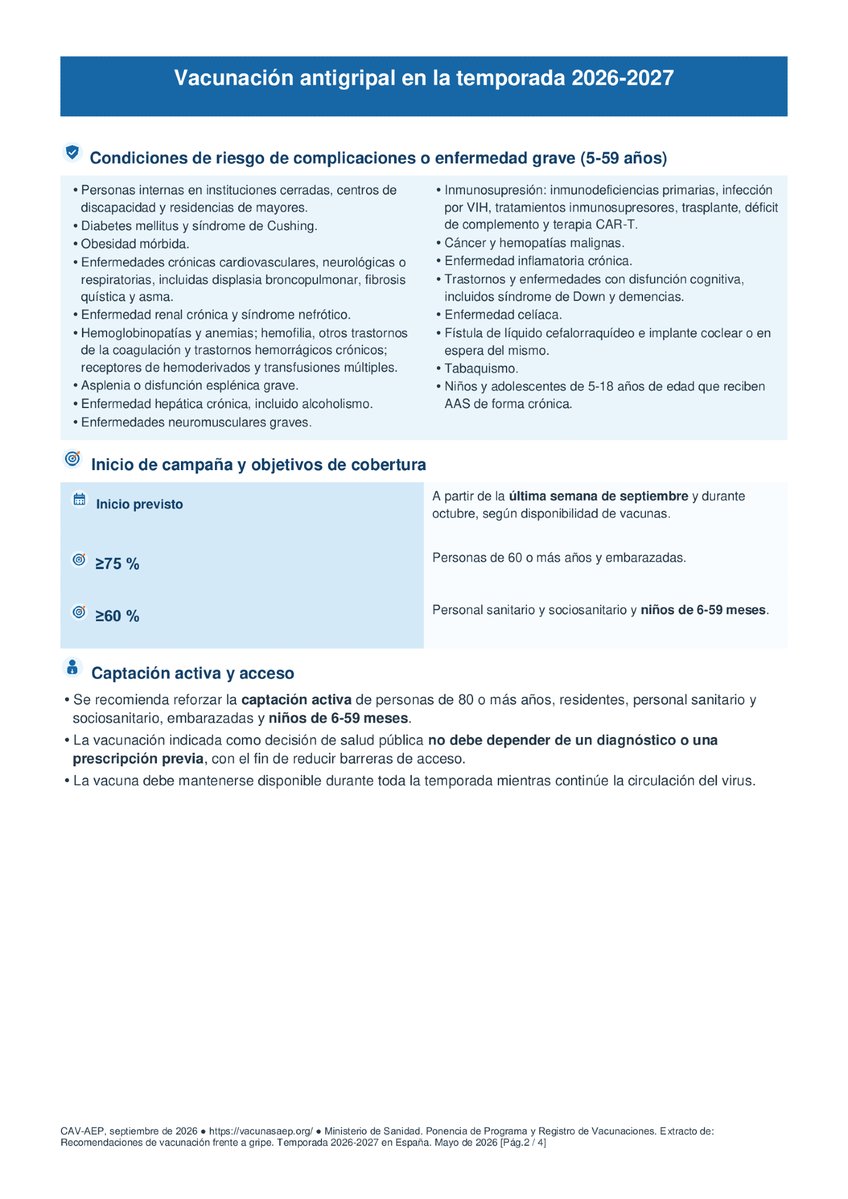 CAV_AEP's tweet photo. Gripe 2026-27: claves en las recomendaciones de vacunación del Ministerio de Sanidad.
Se mantiene la vacunación sistemática de todos los niños de 6 a 59 meses, además de los niños y adolescentes con condiciones de riesgo.
https://t.co/CJCxDclaMH https://t.co/GP4JseeJky