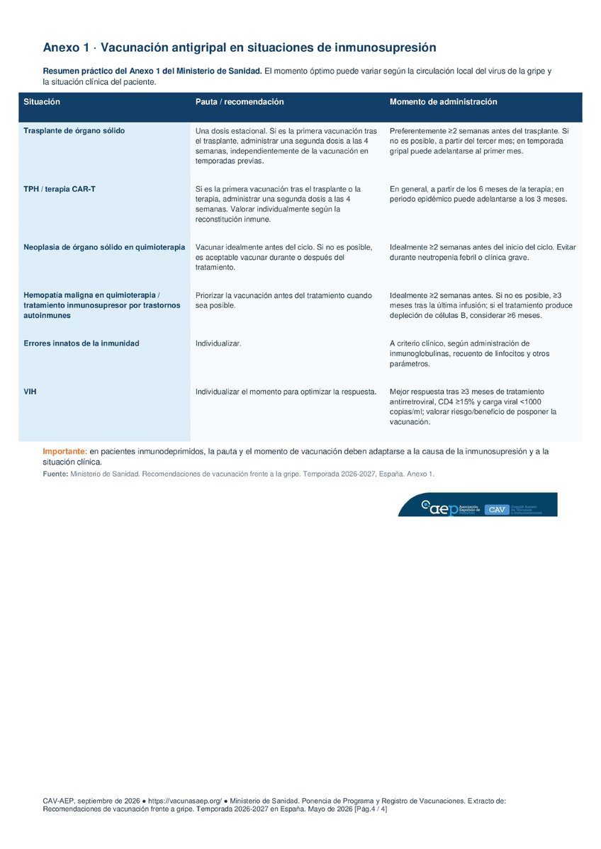 CAV_AEP's tweet photo. Gripe 2026-27: claves en las recomendaciones de vacunación del Ministerio de Sanidad.
Se mantiene la vacunación sistemática de todos los niños de 6 a 59 meses, además de los niños y adolescentes con condiciones de riesgo.
https://t.co/CJCxDclaMH https://t.co/GP4JseeJky