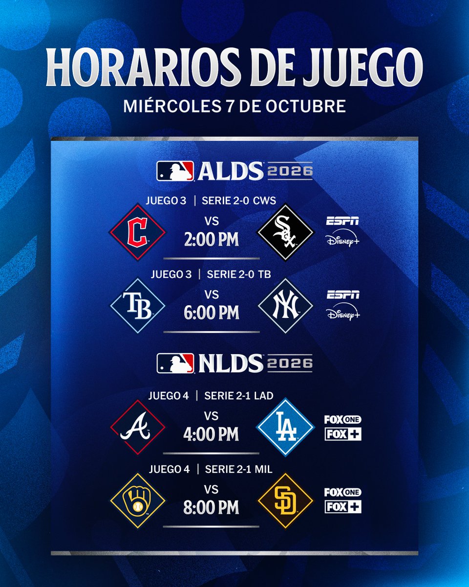 MLB_Mexico's tweet photo. Jornada de cuatro juegos, hoy se pueden definir las Series de Campeonato. Un miércoles que promete ser inolvidable. https://t.co/zLXhQQNiti