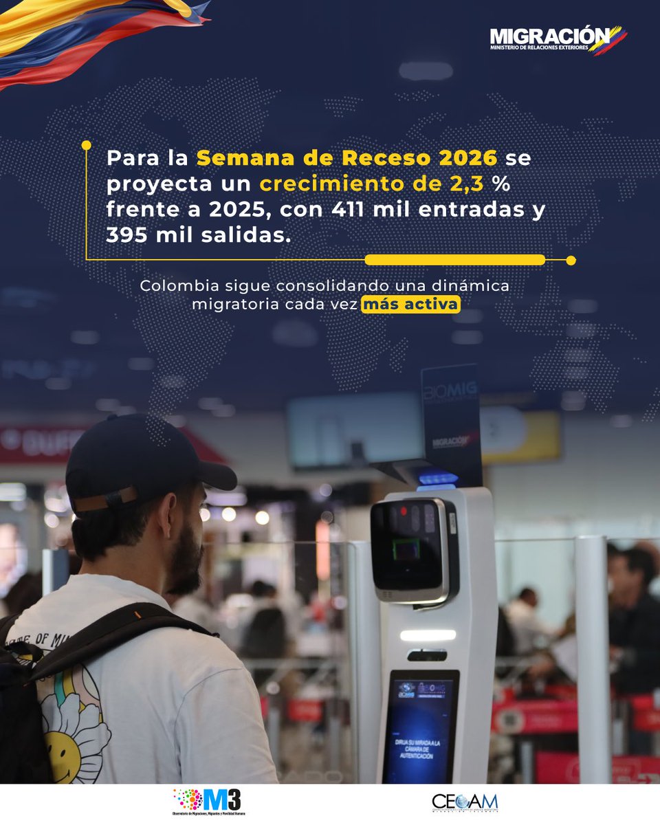 MigracionCol's tweet photo. 📈#LaCifra | 805.728 movimientos migratorios se proyectan durante la #SemanaSeReceso 2026, entre el 3 y el 15 de octubre. Conoce los datos completos en nuestra infografía. ⬇️

https://t.co/b4cKS5buDG https://t.co/Prpl1LjnGm