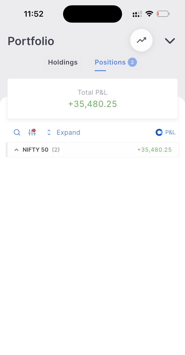 mayank_markets's tweet photo. The result is visible.

The real work happens before it.

NIFTY intraday options selling.
A defined plan.
Controlled risk.
Patience.
And the discipline to stay out when there’s no setup.

The result is simply the outcome of the process. https://t.co/ktpTOXB2I5