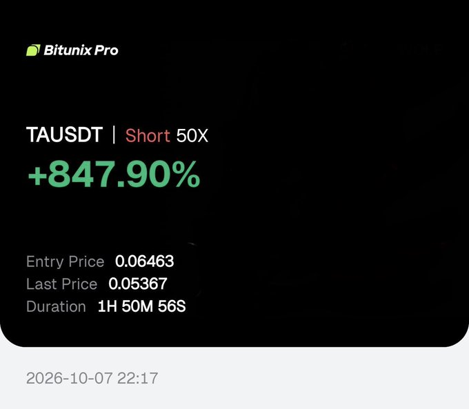 Austin_Cryptos's tweet photo. $TA/USDT has officially smashed TP2! ✅
Join our VIP signal group for more real-time trades and profit updates: https://t.co/t844KUfw3G
#Crypto #Trading #TA #Bitcoin #CryptoSignals https://t.co/RzfRB47WZd