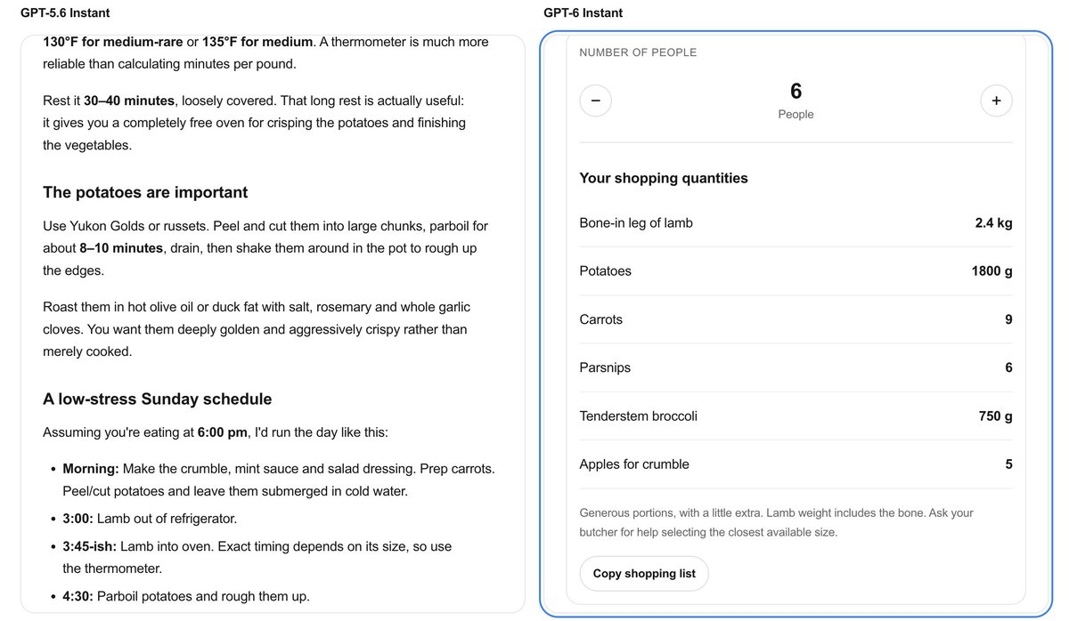 A guest-count control replaces a static shopping-quantity table