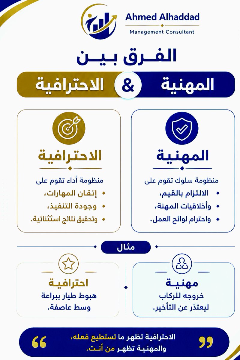 AAlhaddd's tweet photo. ◀️الفـرق بين #المهنيـة و #الاحترافيـة باختصـار: https://t.co/JyO35dkvzw