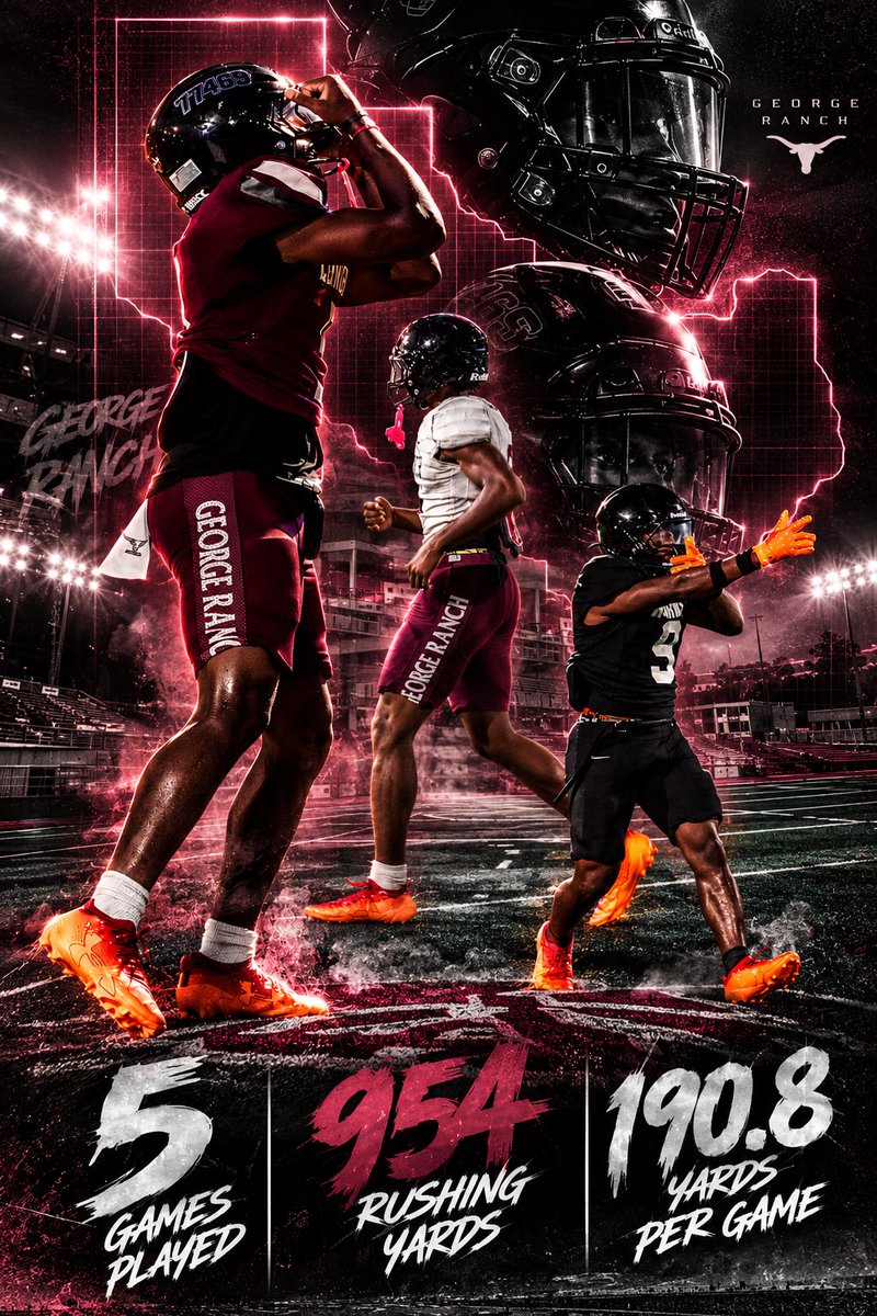 BrandonJeffrsn's tweet photo. Making a name for myself this season. Success is inevitable and I must keep pushing forward. Here is my Mid Season Stat Line!
#AGTG 
@jomaul66 @Coach_DJones @coach_jbaxter @dctf @WeAre1heRanch @CoachMaxwe11 @CoachJonesGRHS https://t.co/BG51izYYJZ