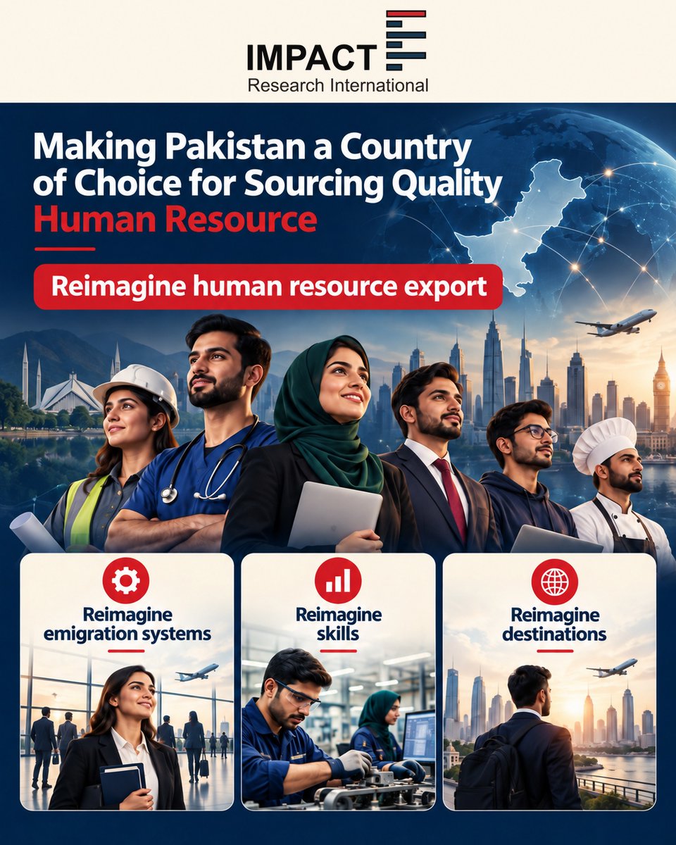 IRIPakistan's tweet photo. #Pakistan's national #emigration and welfare #policy 2026 lays stress on the importance of making Pakistan a country of choice for sourcing quality human resource. 

It needs a whole of government, and whole of society approach, and most importantly development of trustworthy institutional arrangements to support the desirable emigration ecosystem. 

@ChSalikHussain @ICMPD 

#Migration4Development #GoverningMigrationBetter