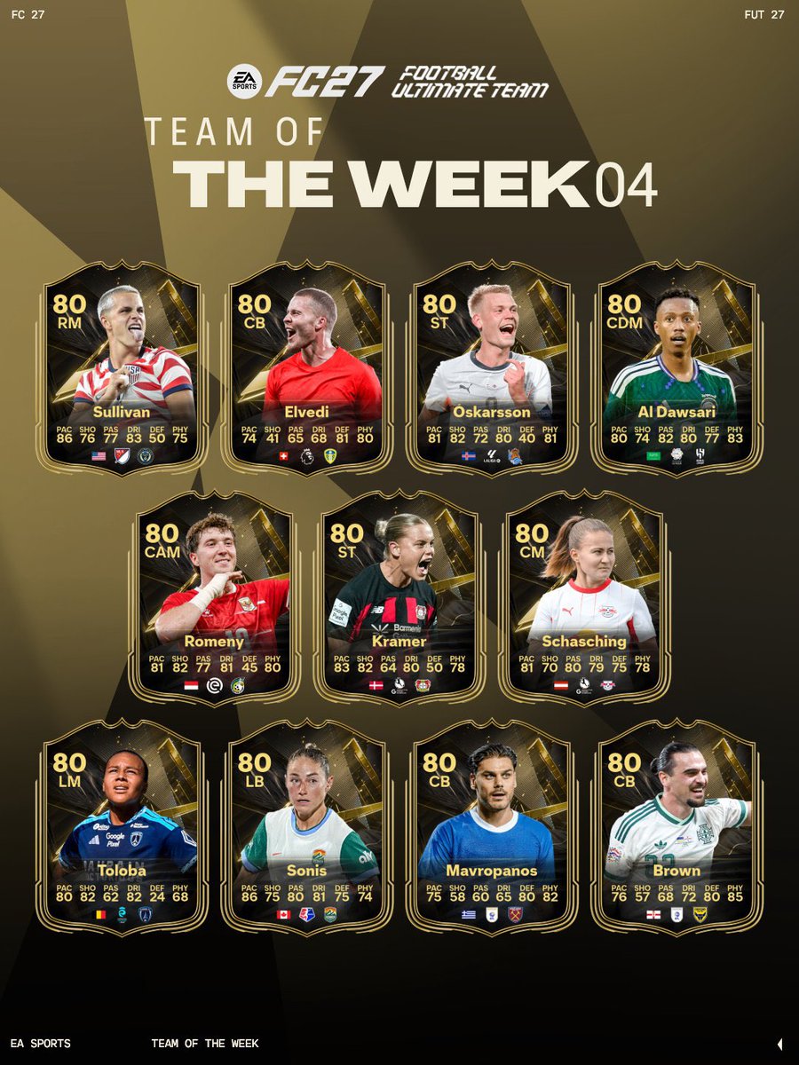 TibuTazo's tweet photo. 🔥 TOTW 4 ist da! 🔥
Und was für ein Team 😮💨 Putellas, Pajor & Cancelo sind definitiv die Highlights für mich! 👀🔥
Welche Karte wollt ihr unbedingt ziehen? 🎮⚽️
Wer Bock auf mehr hat, darf mir gerne auf Twitch folgen 👉🏽 https://t.co/6vtQkoiLpd
#FC27 #TOTW #twitch https://t.co/pgqGgC77iY