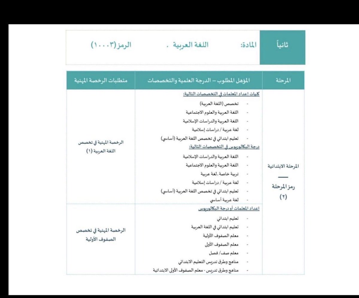 Jo_94X's tweet photo. @TeacherEduSA ياليت يحلون المشكله ونسجل مستوفين كل الشروط https://t.co/MkFLDkuyH6