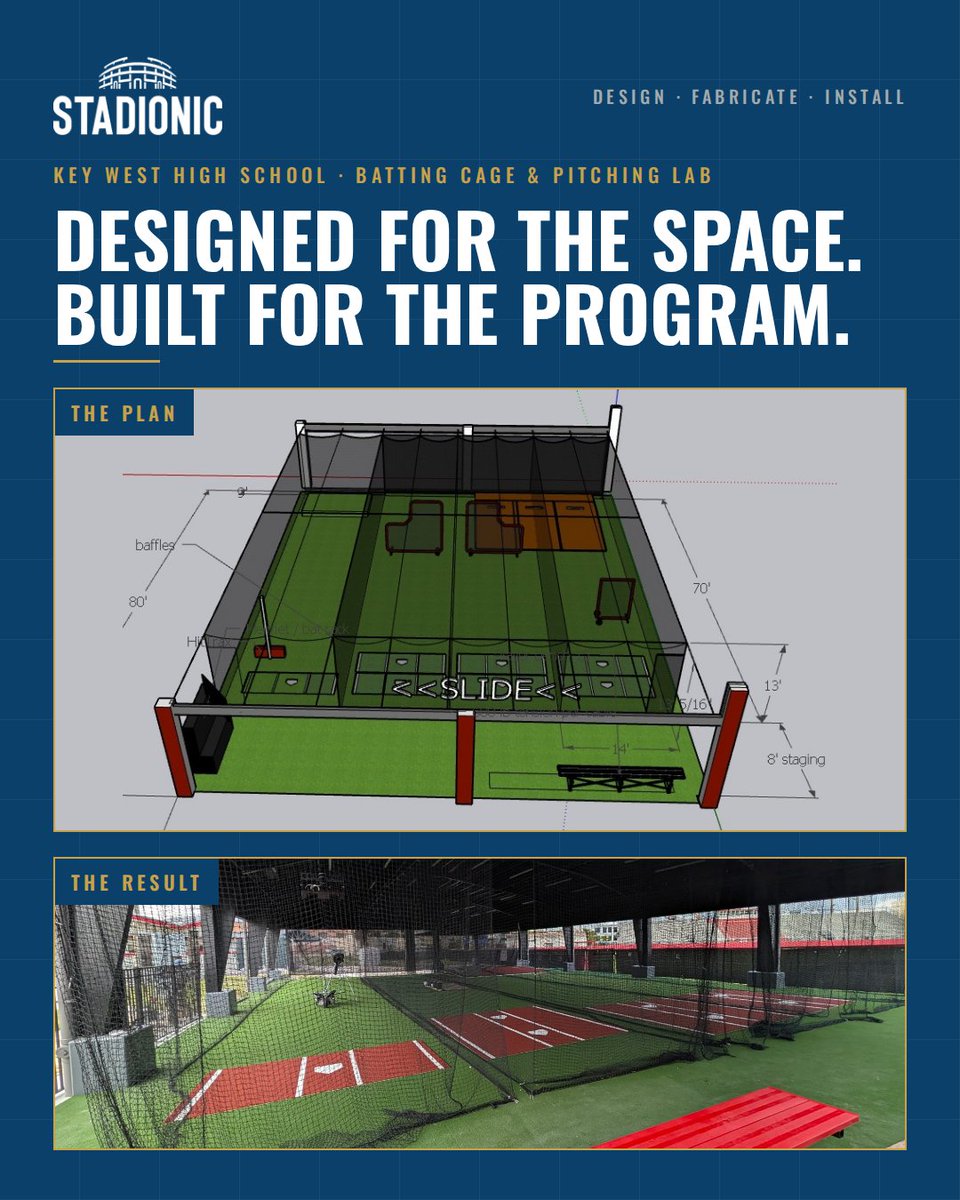 NettingPros's tweet photo. One space. Two ways to train. At Key West High School's Rex Weech Baseball Complex, a sliding net converts two batting cages into a three-mound pitching lab.

In partnership with Keystar Construction, MSA Sport, William P. Horn Architect, P.A., and the coaching staff.

#Stadionic @ConchBaseball