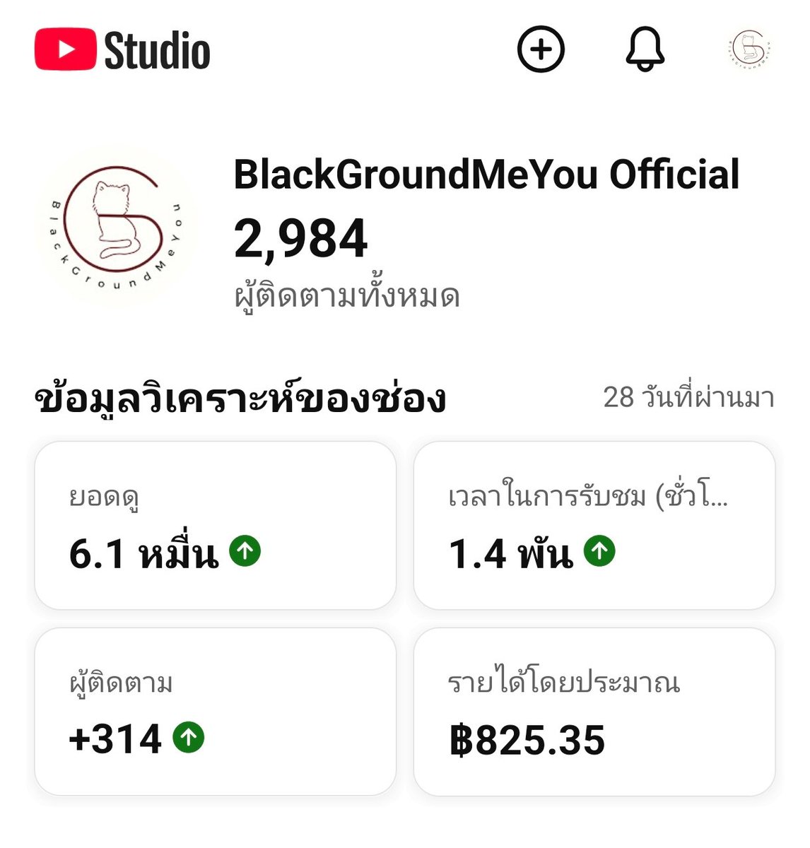 BGMeYou's tweet photo. ภาคพอใจละ วันละ 🐌 🐌 🐌
#Youtube #YPP #ปั้นช่องYoutube #เส้นทางDigitalArt https://t.co/6DDTvclj26